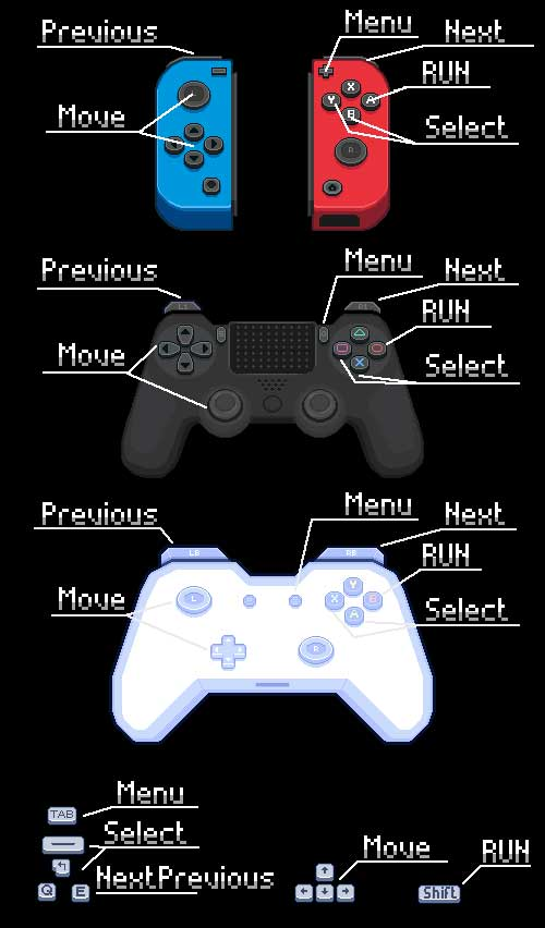 Pokemon Gamma Emerald Controls Guide